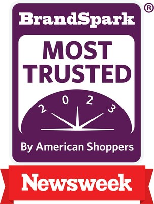 Brandspark most trusted 2023 By American Shoppers