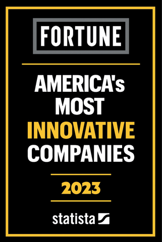 Fortune, Americas most innovative companies 2023